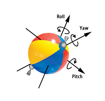 beach ball.jpg