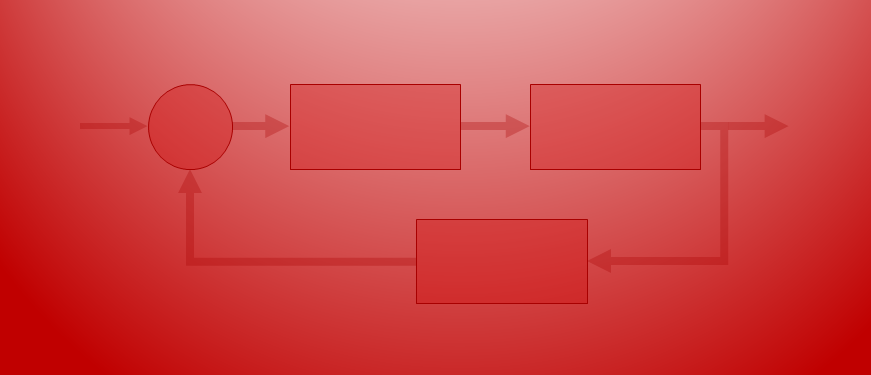 Controls: Simulation